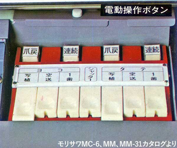 MM-31の電動操作ボタン