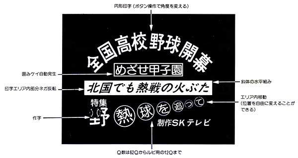 テロメイヤTGの印字見本