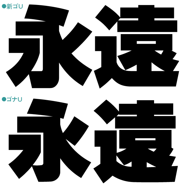新ゴとゴナの漢字比較